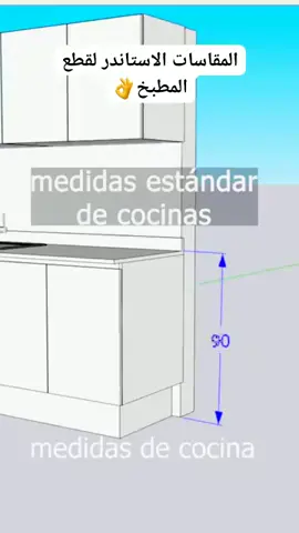 المقاسات الاستندر للمطابخ #تعليم_نجارة #حسن_النجار #ابداعنا_يلامس_احساسك #DIY #اصنع_بنفسك 