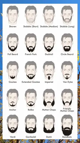 #DidYouKnow #beardlook 