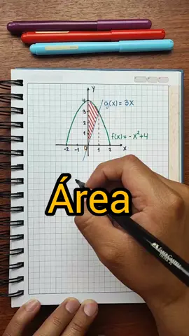 Área entre 2 curvas 🤔✌️ #fyp #ingedarwin #parati #matematica #integral #areabajolacurva 