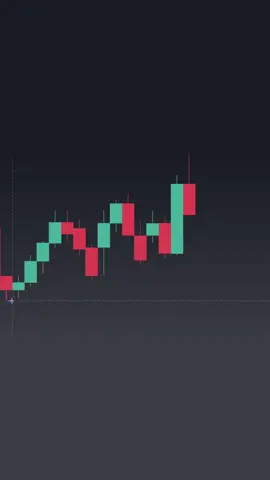 How to Draw Trend Lines properly   As a side note, Trend lines can be drawn on any time frame I primarily use the daily, 4hr, and hourly to draw trends.   #stocks #stockmarket #daytrading #investing #daytrader #technicalanalysis #forex #optionstrading #swingtrading 