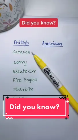 #LearnOnTikTok #lklogic #UAENationalday #اختبارات #DidYouKnow 