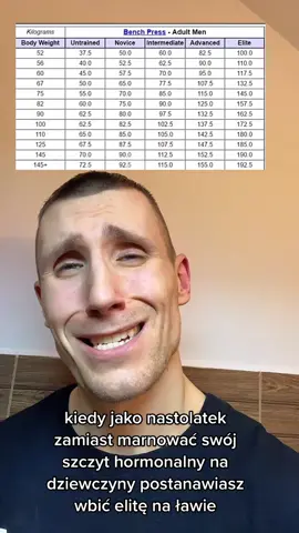 Ile jeszcze do elity panowie?