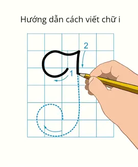 Hướng dẫn viết chữ I in hoa 5 ô ly #renchudep #luyenchudep #luyenchubanmai