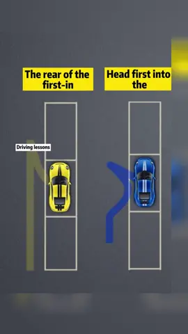 Simple and practical parking tips!#fpy#fyp#tiktok#fypシ#foryoupage#foryou#fypage#fy#foryourpage#drivingtips#tips#LearnOnTikTok#howto#goodpoint#cartok