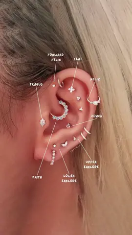 What’s your favourite piece in this ear curation? ❤️#earstyling #earstack #earrings #piercingideas #safepiercing