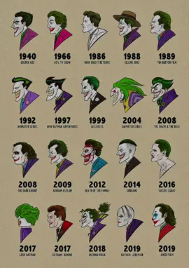#joker2008 #jokerface #jokerchallenge #jokeredit #CapCut #fyp #marvel #portoiiiforyou #edit 