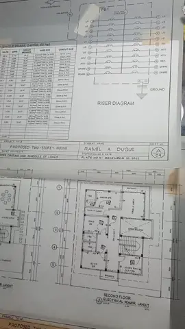 Building Utilities 02-  2STOREY HOUSE_Lighting &  Power layout #arkistudent 