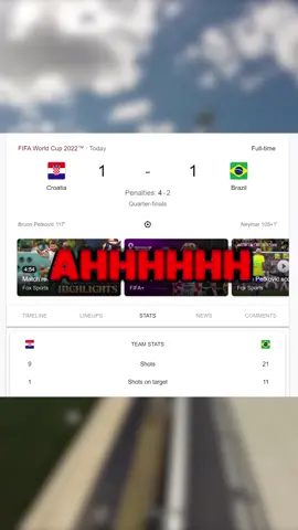 WHAT HAPPENED BRAZIL #fyp #fypシ #fyppp #socc #soccertiktok #soccerboy #soccerskills #whathappened #football #footballtiktok #worldcup #brazil #croatia