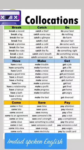 Collection words in English 