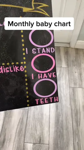 Lol we tried to do this every month!! #dadlifebelike #girldad #fyp #dadlife #GenshinImpact33 #florida #dadlife #dadsoftiktok #kids #mikestones 