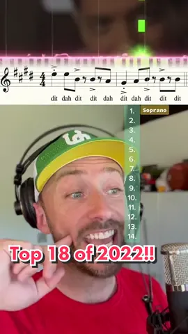 When I see your face There's not a thing that I would change 'Cause you're amazing Just the way you are And when you smile The whole world stops and stares for a while 'Cause girl, you're amazing Just the way you are All sounds you're about to hear are made only with the voice and mouth, Peter Hollens has been singing acappella since 1999 when he founded the male a cappella group @ the University of Oregon. His wife founded the female acappella group, which later became the premise to the movie Pitch Perfect, and Mickey Rapkin whom wrote the book interviewed them both numerous times, and Evynne Hollens is the first name on page one of the book. 