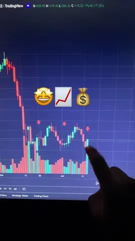 Love this book! 📈💰 #trading #crypto #forex 