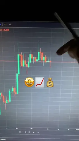 We love this book!💰💸 #trading #crypto #forex 