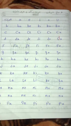 دمج الحروف حرف ساكن+حرف متحرك #تأسيس_لغة_انجليزية #نطق_الانجليزي #نطق_حروف_اللغة_الانجليزية #إيمان_أيمن 