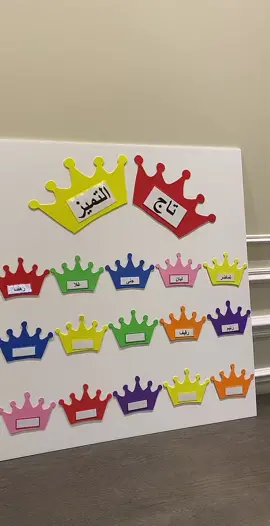 لوحة تعزيز تاج التميز 👑 #explore #اكسبلور #foryourpage #مدرسة #طلاب #طالبات #fypage #tiktok #اولى #استراتيجيات_التعليم #لوحة #ثاني #ثالث #رابع #خامس #سادس 