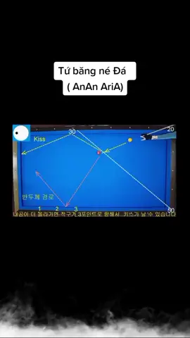 #ThanAiNayLays #affcup2022 #GiangSinh2022 #billiards #carom3bang 