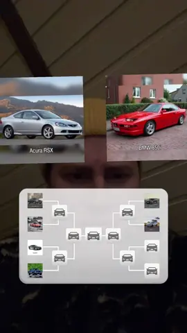 bro whats with all these ugly ahh cars, skyline tho 😫😫😫😻😻😻