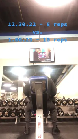 What’s Good? On this end, just something to post 👉🏿Last week and last year on Friday, we hit #inclinebenchpress with dumbbells for 8 reps @ 100lbs (45.3 kg) and this week and this year on Friday we did the same for two additional reps of 10. Technically that constitutes to the making of #GAINS 💪🏾💪🏾💪🏾which is a direct result of consistent #focus + #effort  . Did some other #workout sets too, will probably post later.   #peace 