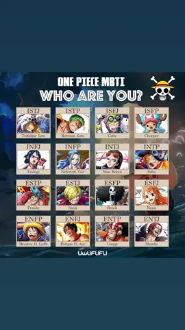 One of the best selling manga series in history, #OnePiece is loved by millions😍 Play the #UwUFUFU One Piece #MBTI quiz and see who you get!👀 https://uwufufu.com/quiz/mbti/one%20piece