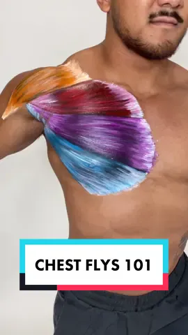 Achieving strong, balanced pecs requires training in each of the three primary sections: costal (lower), sternal (middle), and clavicular (upper). 🔥   This movement can be done with both straight-arm and bent-arm variations. 💪 To help you visualize which area to focus on, visualize driving your bicep towards each respective origin.   If you’re using dumbbells, an incline position will better target the clavicular pec (the upper part of your chest), while a decline position is better for the costal pec (the lower part). For cable work, a lower setting will target the clavicular section, and a higher setting targets the costal section.✔️    Stay tuned for more dope content like this from our friends from @jpgcoaching  and @bodybuildingcom  🫡    #chestflys #dumbbells #pecs #pecworkout #upperbodyworkout #gym
