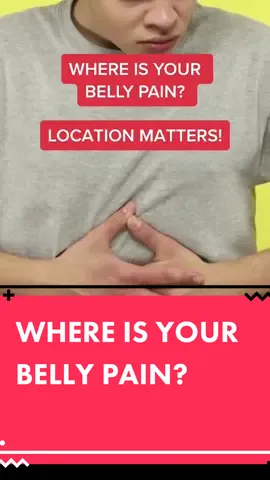 Quick diagram about the location and  possible sources of different types of abdominal pain #guttok #healthytips #doctor #nurse ##anatomy##gallbladder##liver##stomach##colon