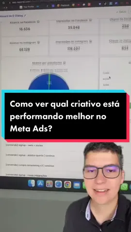 Como saber qual criativo está performando melhor na suas campanhas de Instagram, Facebook , Meta Ads?  Olha esss dica simples usando o dashboard do Reportei. Você pode testar grátis ! #trafegopago 