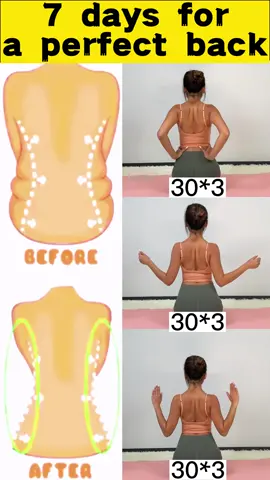 Try these  exercises 🏋️‍♀️#Fitness #resistanceands #nofitnessesistancebands #homegym 