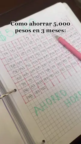 Ahorra 5,000 pesos en 3 meses💸. #ahorro #alcancia #dinero #escuela #mexico #fyp #2023 #ahorrochallenge 