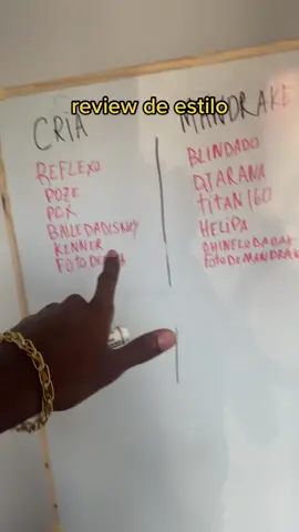 Respondendo a @caua.rtf era pra ter um ouro ou prata #puroroxo 
