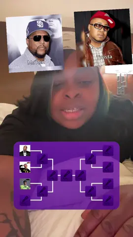 #rapperbracket #femaletylerperry #fyp #modelcloftw 