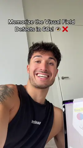 Draw & memorize the visual field defects in 60s 👁️ ❌ #fyp #medstudent #medschool #premed #premedstudent #anatomy #visualfield #anatomyclass #anatomydrawing 