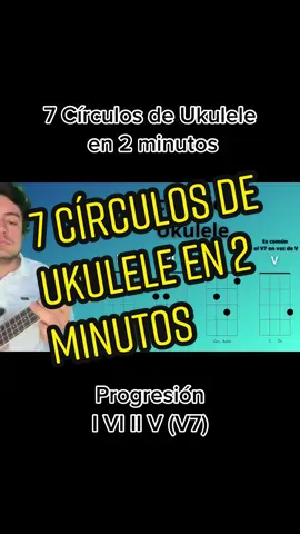 Aprende 7 Círculos de #ukulele en 2 minutos #ukelele #ukuleletutorial 