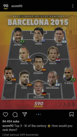 line up yg tak terlupakan #barcalona #2015 #msn #footballtiktok   #trending #fyp #tiktok #ajg