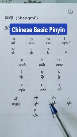 အခြေခံတရုတ်ဗျည်းသံများ #fyp #foryou #foryoupage #chineselanguagebyhanthi 