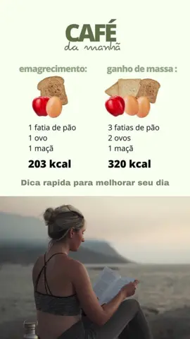 Dica para café da manhã para cada processo #emagrecimento #dieta #life #cafezinho 