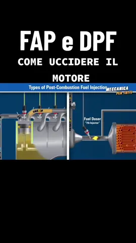 FAP e DPF uccidono il tuo motore - Differenza e Funzionamento #fap #dpf #diesel #motore #euro6 #virale #video #newvideo #reel #shorts   