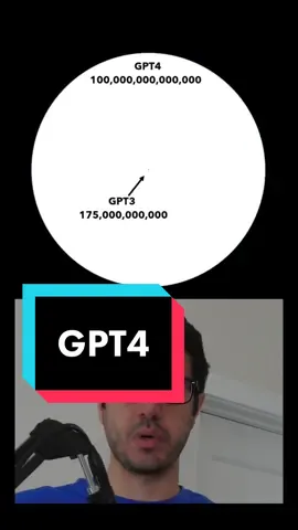 #chatgpt #gpt4 #artificialintelligence I still think it's a great tool, but it has to be used correctly and with caution. I work with Tensorflow and non language models a good amount, so if someone has real world experience with Transformers believes I'm wrong, please let me know. No need to panic YET is all. 1: I mean aren’t you worried chatGPT is gonna take your job? 2: at its current state? No why would I be? 1: well yeah the current state can get a bunch of things wrong, but didn’t you hear about GPT 4? 2: Yeah I heard, what about it? 1: They’re saying it has 100 trillion parameters versus the 175 billion for gpt3, I mean look at this image. 2: well yeah but do you know, do you know what a parameter is? 1: what do you mean? It’s the number of parameters in its model. 2: Yeah but just because it has more parameters doesn’t mean the model does better. 2: this is a neural network and each of these lines is called a weight and then there are also biases and those are the parameters. 2: the bigger the model is, the more parameters it has. 1: ye exactly so it’s bigger which means it’s better. 2: you know dolphins and elephants have brains 10 times the size of our brains right? 2: Here look at this image classification model, you give it an image and it tells you if that image is a pizza or a steak. 2: we have model 1 here that has thirty one thousand parameters, and a validation set accuracy of 78%. 2: and then we have model 2 with fifteen million parameters, but the validation set accuracy is about 54%.  2: in other words you can also toss a coin and guess if the image is a pizza or a steak based on heads or tails, but it has soo many parameters. 1: I guess we’ll see who’s right later, if GPT 4 is smarter I win. 2: but I never said it’s not going to be smarter, I just said you don’t need to make everyone panic before even seeing it.  Person 2: I mean at any second there could be a solar flare that takes millions of lives, why don’t you start being worried about that instead?