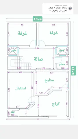 الرد على @otban 