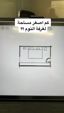 كم اصغر مساحة مناسبه لغرف النوم ؟؟ شاركنا رايك ؟! #architecture #art #idea #المجدول #design #modelmaker #modelmaking #architecturemodel #architectureschool #draw #sketches #art #project #building #urban #lines #abstract #style #pattern #beauty #archidaily #zaha_hadid_architecture #سكاتش #معماري #معماري_داخلي #معماري_داخلي #سكاتش #موسم_الرياض 