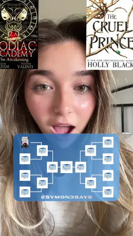 Correction: I read A LOT of fantasy romance, but not JUST fantasy 🤪 #BookTok #bookish #bookbracket #fantasybookbracket #bookworm #sixofcrows 