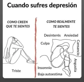 Que pasa con la depresión....... Acércate con un especialista. #fyp #parati #fypシ #depresion #depresionroom #depresionyansiedad🥀🖤 #noaladepresion #teamamos 