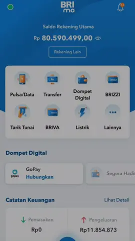 #CapCut pengasilan Dikit Pengeluaran Bayak#fyp 