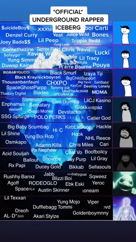 I know im missing people 👏😭 #rap #underground #soundcloud 