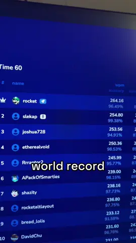 Breaking the 60s monkeytype WR! #monkeytype #asmr #keyboard #speedtyping #typing 