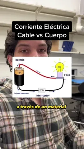 Sabias las diferencias entre corrientes eléctricas e iónicas? #ingenieriabiomedica #ingenieriaelectronica #bioimpedancia #phd #estudianteenelextranjero #electrodo 