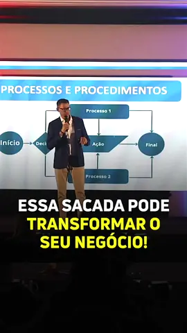 5- BENEFÍCIOS DO PROCESSO E PROCEDIMENTO⤵️ A importância da gestão de processos nas empresas está principalmente no fato de que essa prática que influencia o nível de competitividade do negócio no mercado.  Uma empresa capaz de organizar seus processos consegue identificar oportunidades de melhoria mais facilmente, o que a torna mais eficiente. 5- BENEFÍCIOS DO PROCESSO E PROCEDIMENTO⤵️ 1- Eliminação de atividades e tarefas desnecessárias. 2- Foco na interação direcionada para o cliente do produto e serviço. 3- Otimização sobre as tarefas e formas de realizá-las.  4- Consolidação de uma nova e melhor gestão. 5- Padronização da maneira de trabalho. #empreendedorismo #negóciosdemulheres #liberdadefinanceira💰 #pradoclima #tiktokparanegócios #empreendedorismocriativo #negóciosdigitais 