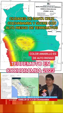#parati #bolivia🇧🇴 #bolivia #viral 