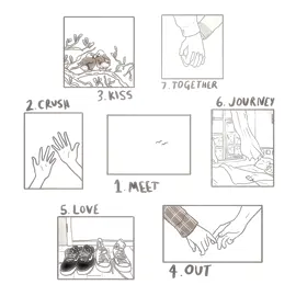 hs comic edits are literally the best #heartstopper 