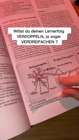 Perfect #fyp #BookTok #studytok #fürdich 
