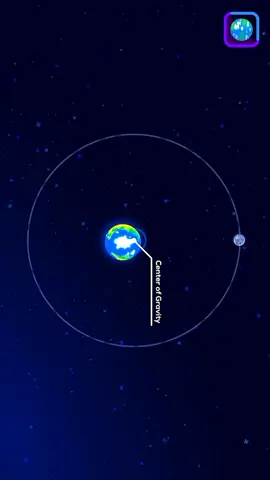 In astronomy, the barycenter is the center of mass of two or more bodies that orbit one another and is the point about which the bodies orbit. A barycenter is a dynamical point, not a physical object. It is an important concept in fields such as astronomy and astrophysics.#LearnOnTikTok  #space #universe #Science #knowledge #barycenter #xuhuong #earth 